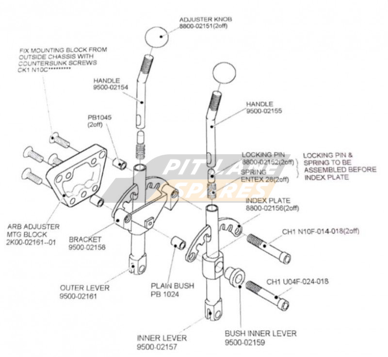 ARB COCKPIT ADJUSTMENT Diagram